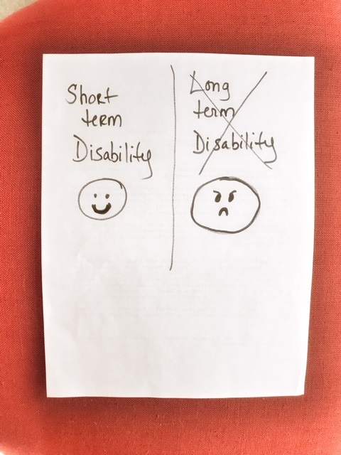 Here’s the deal with Short Term and Long Term Disability